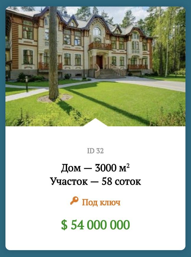 Объявление на продажу в коттеджном поселке Сады Майендорф: 3000 квадратный метров за 54 миллиона долларов